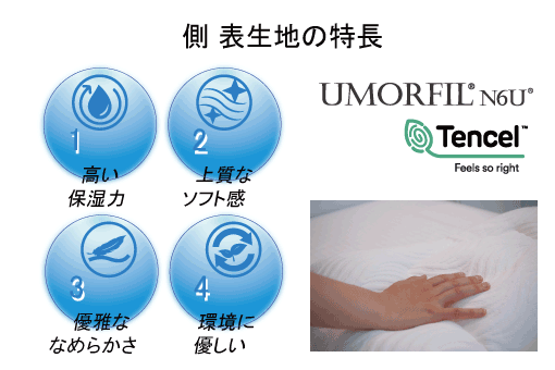 コンチェルトピロー(高級つぶ綿使用)